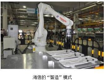 不單會做電視 海信智能制造項(xiàng)目都申請專利了_項(xiàng)目管理動態(tài)_項(xiàng)目管理者聯(lián)盟