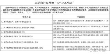 物業(yè)管理中的